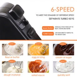 Aigostar Hanson - Sbattitore Elettrico, Fruste Elettriche,Velocità Regolabili E Turbo Boost Con 2 Fruste & 2 Ganci In Acciaio Inox, Design Di Espulsione A Un Pulsante -Piccoli Elettrodomestici 72603487 3