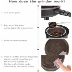 Macinacaffè Elettrica 300W, Con Lame In Acciaio Inossidabile E Spazzola Per La Pulizia 9 Macinacaffè Elettrica 300W, Con Lame In Acciaio Inossidabile E Spazzola Per La Pulizia -Piccoli Elettrodomestici 76874418 3