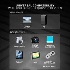 LINDY - Cavo Da USB A Micro USB 2.0 A/B, Linea Anthra 0,5 Metri, Trasferimento Dati A 480 Mbps, Cavo Di Ricarica, Compatibile Con TV, Monitor, Tablet, Laptop, Laptop, Laptop, 10 Anni Di Garanzia 10 LINDY - Cavo Da USB A Micro USB 2.0 A/B, Linea Anthra 0,5 Metri, Trasferimento Dati A 480 Mbps, Cavo Di Ricarica, Compatibile Con TV, Monitor, Tablet, Laptop, Laptop, Laptop, 10 Anni Di Garanzia -Piccoli Elettrodomestici 90642169 4