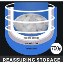 VEVOR Macchina Per Il Ghiaccio 12Kg Macchina Del Ghiaccio Tritato 6-8 Minuti Fabbricatore Ghiaccio Con Serbatoio A 3 Strati Macchina Ghiaccio Senza B -Piccoli Elettrodomestici 92082944 5