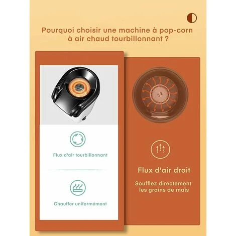 Macchina Per Popcorn, Macchina Per Popcorn Senza Olio Ad Aria Calda Da 1200 W, Funzionamento A Un Pulsante, Pronta In 2 Minuti, Protezione Da Surriscaldamento, Bianco 7 Macchina Per Popcorn, Macchina Per Popcorn Senza Olio Ad Aria Calda Da 1200 W, Funzionamento A Un Pulsante, Pronta In 2 Minuti, Protezione Da Surriscaldamento, Bianco - immagine 5