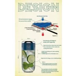 Tazza Di Refrigerazione Rapida 380ml Tazza Di Accompagnamento Per Auto Sportive All'aperto Per La Casa Portatile Tazza Di Refrigerazione Per Bevande -Piccoli Elettrodomestici 99780976 5